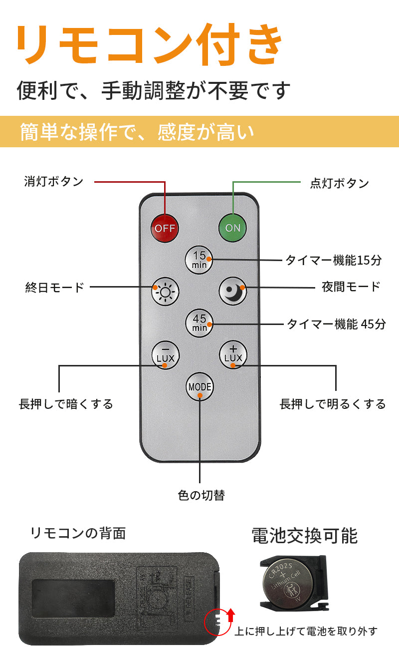 リモコン付き 人感 センサーライト 室内 リモコン マグネット 電池式 電池 センサーライト LED 充電 人感 センサー ライト マグネット フットライト 人感センサーライト 廊下 玄関 充電式 人感 センサーライト 足元灯