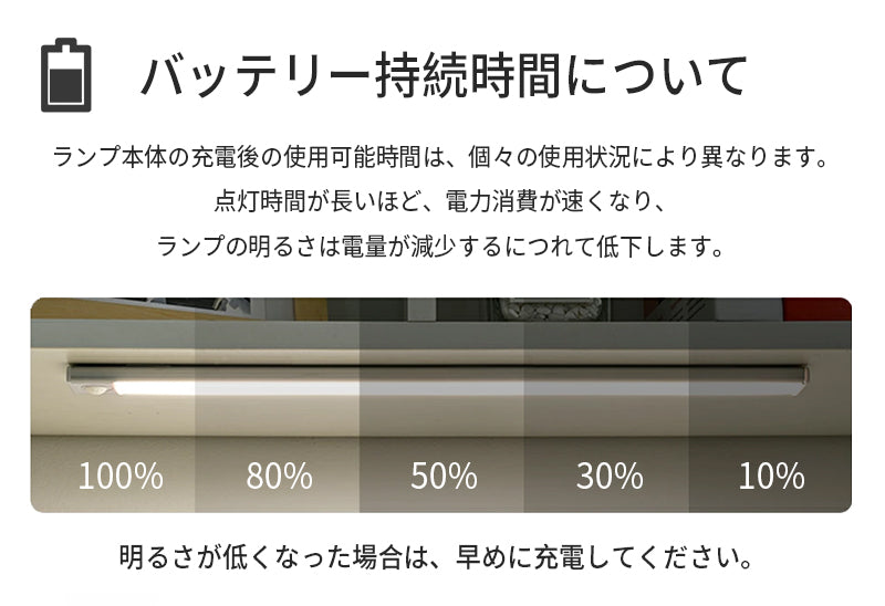 リモコン付き 人感 センサーライト 室内 リモコン マグネット 電池式 電池 センサーライト LED 充電 人感 センサー ライト マグネット フットライト 人感センサーライト 廊下 玄関 充電式 人感 センサーライト 足元灯