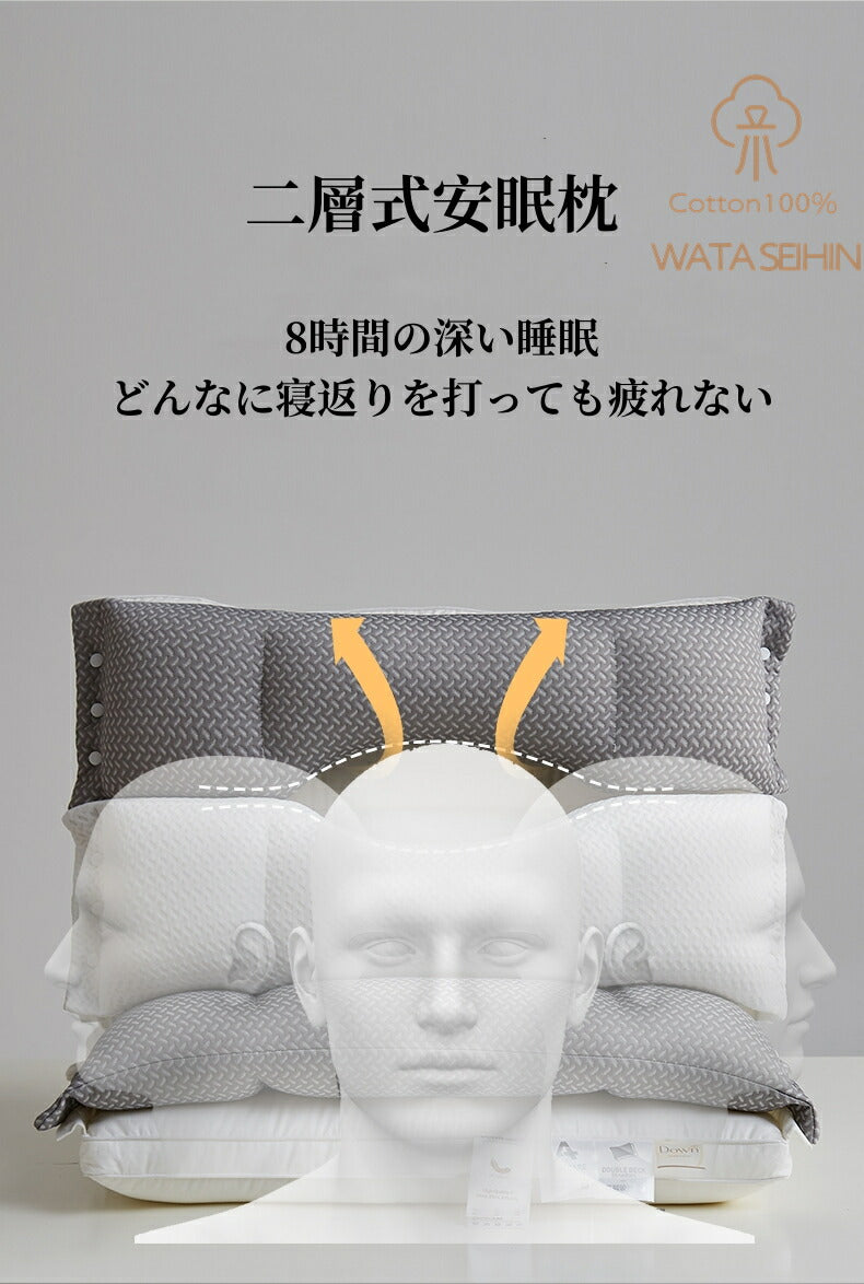 枕 ふわふわ 高度調節可能 柔らかい まくら ホテル マクラ 洗える 安眠枕 快眠枕 いびき防止 側生地綿100% 横向き 寝返り 高さ調節 高反発 プレゼント ストレートネック 洗濯機 丸洗い可能 高級 ホテル仕様枕 おすすめ枕