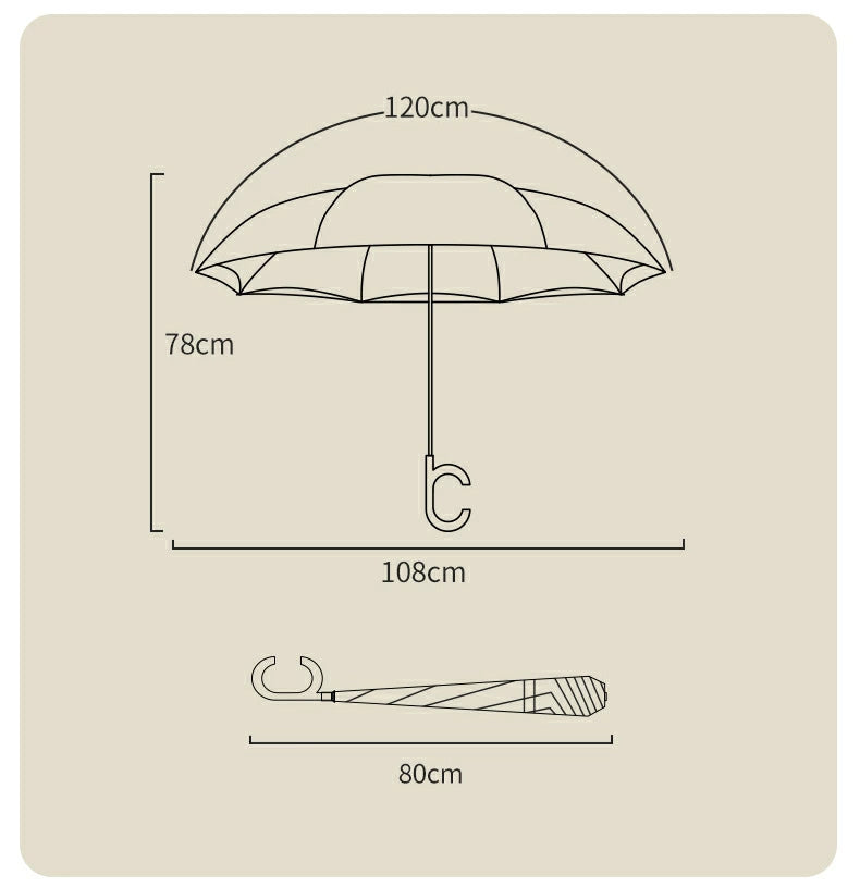 逆さ傘 長傘 二重傘 自立式 ワンタッチ 反射テープ C型 持ち運びやすい 高級感 自動開け 8本骨 大きい 車用 軽量 梅雨 耐風 さかさま傘 逆さま 濡れない